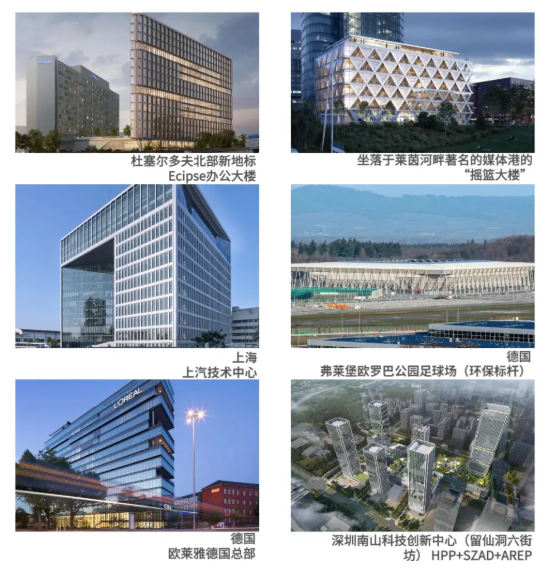 【深圳DAF】HPP建筑事務(wù)所——循環(huán)永續(xù)，碳中和策略先行者(圖2)