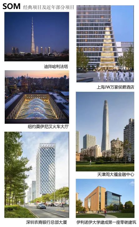 【深圳DAF】拜訪SOM——以“跨學(xué)科”為本，“集體協(xié)作”的設(shè)計實踐方式(圖2)