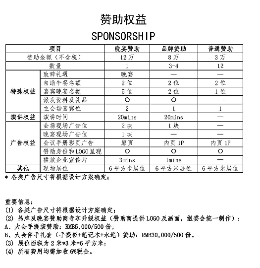定檔！6月！【深圳DAF大會】詳細日程公布！(圖6)