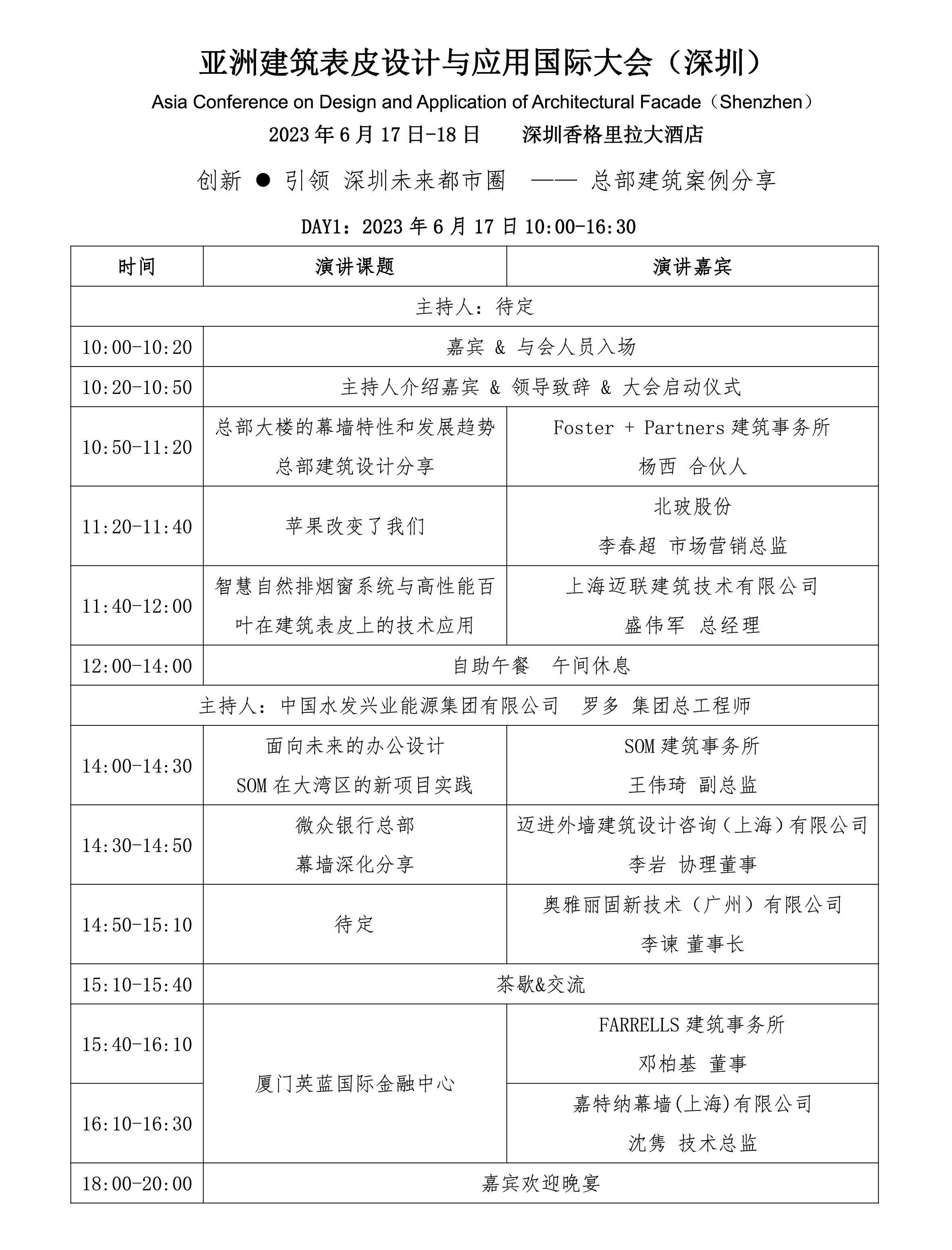 被遺忘的“三道紅線”，其實(shí)一直都在！(圖4)