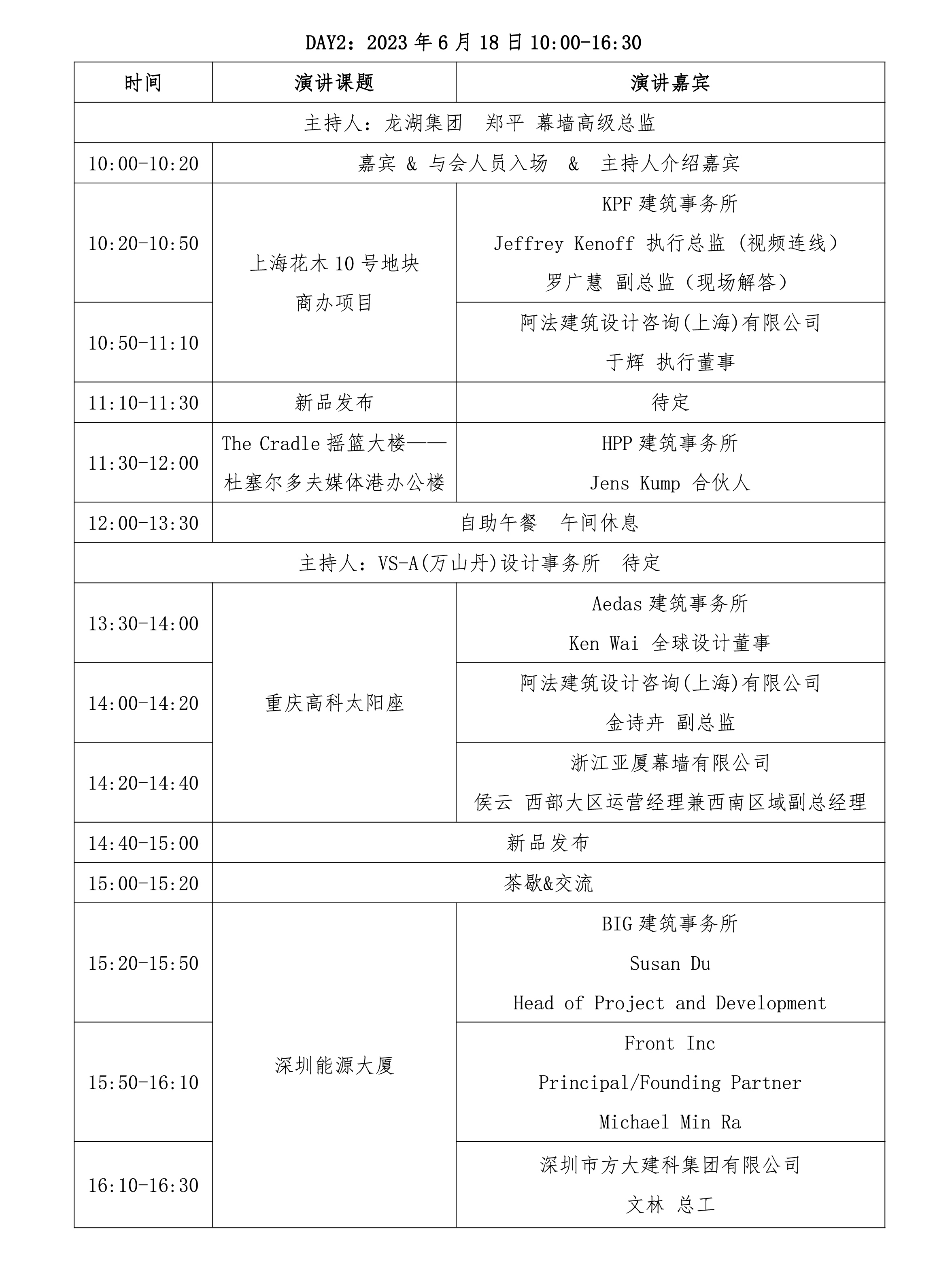 被遺忘的“三道紅線”，其實(shí)一直都在！(圖5)